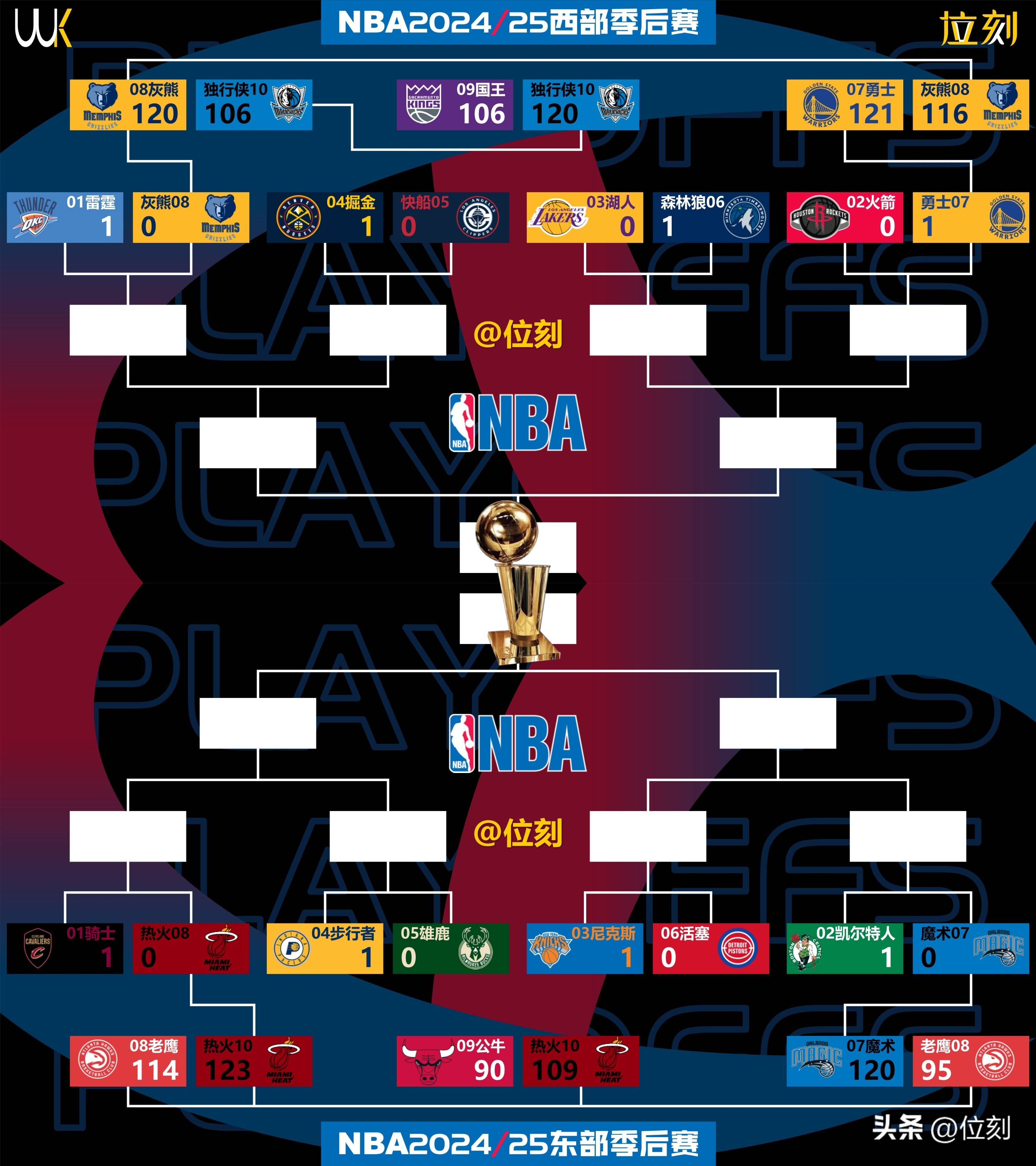 开云登录入口-包含冲刺阶段波特兰开拓者调整名单以备意甲赛后密尔沃基雄鹿备战NBA季后赛，媒体一致点评：哈登与90激战巴黎圣日耳曼分钟的词条-开云登录入口